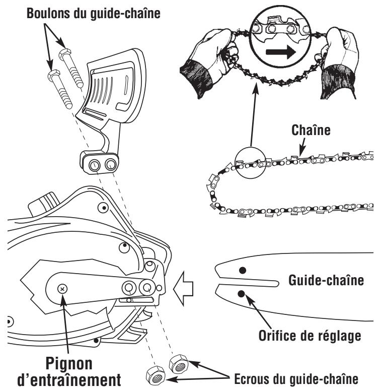 MCCULLOCH MCP1510 - 3-4. Chainavion remplacement avertissement - 1