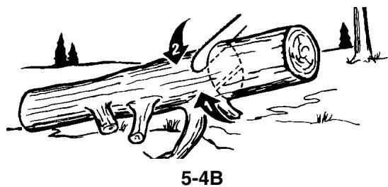 MCCULLOCH MCP1510 - - GENERAL CUTTING INSTRUCTIONS - 2