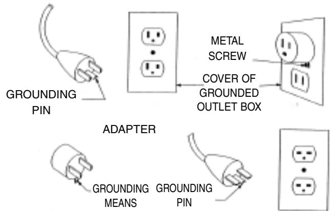 MCCULLOCH MCS2001 - 2-1. TO REDUCE THE RISK OF ELECTRIC SHOCK, BURNS, FIRE OR PERSONAL INJURY: - 1