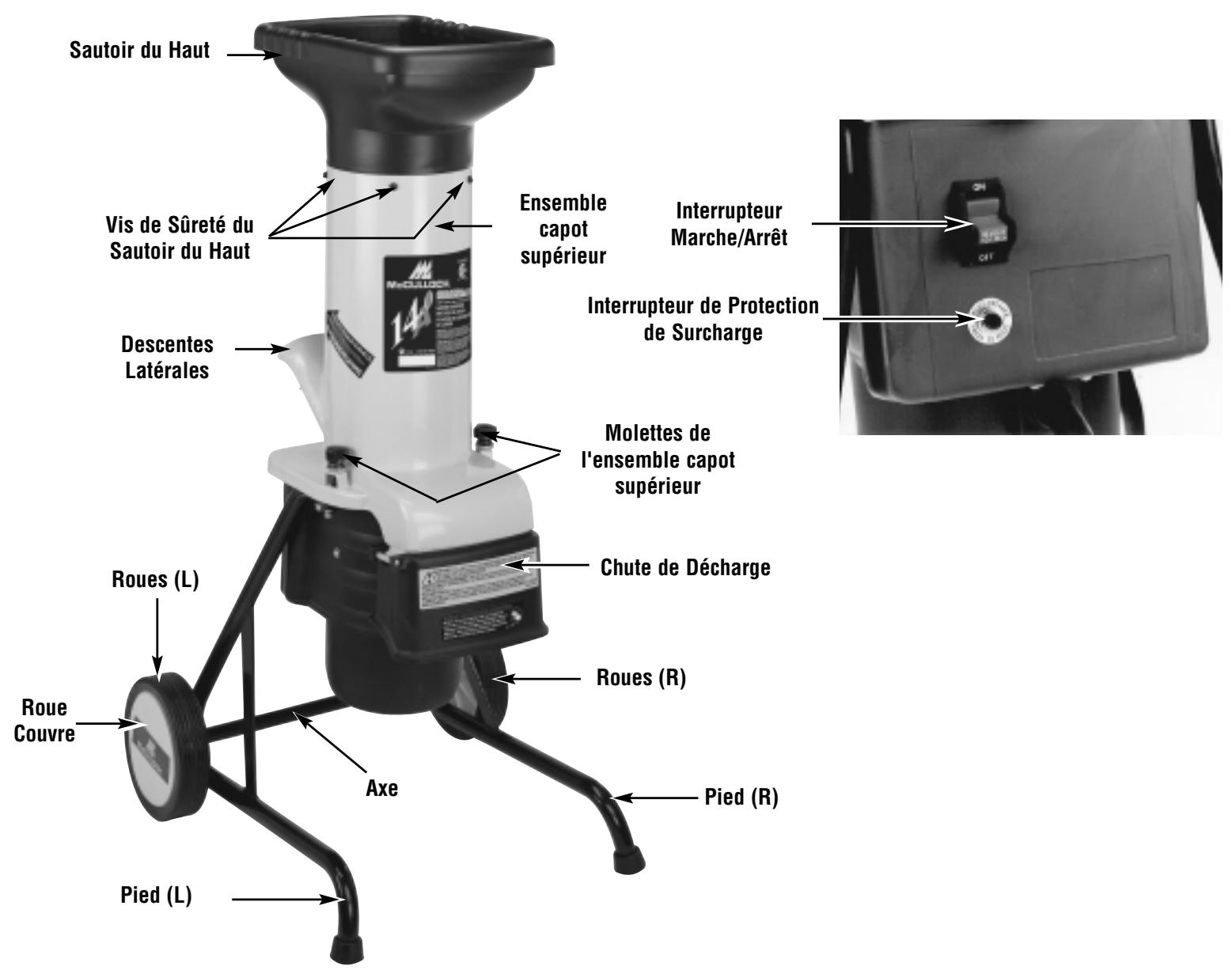 MCCULLOCH MCS2001 - - GENERALITES - 1