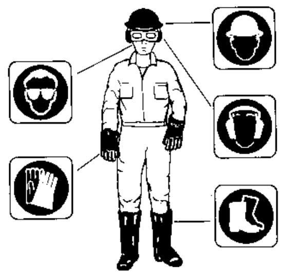 MCCULLOCH MCT203A20 - SAVE THESE INSTRUCTIONS - 2
