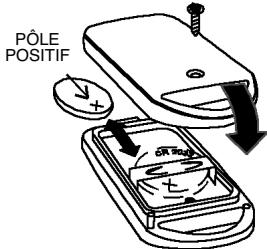 APRILIA ELECTRONIC ALARM - Reemplacement de la PILE de la radiocommande - 1
