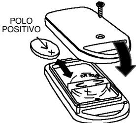 APRILIA ELECTRONIC ALARM - SUSTITUCION DE LA BATERIA DEL MANDO A DISTANCIA - 1
