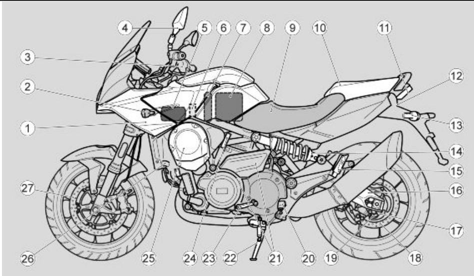 APRILIA MANA GT ABS - MANA GT ABS - 3