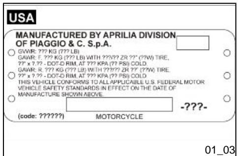 APRILIA MANA GT ABS - Symptômes : - 3