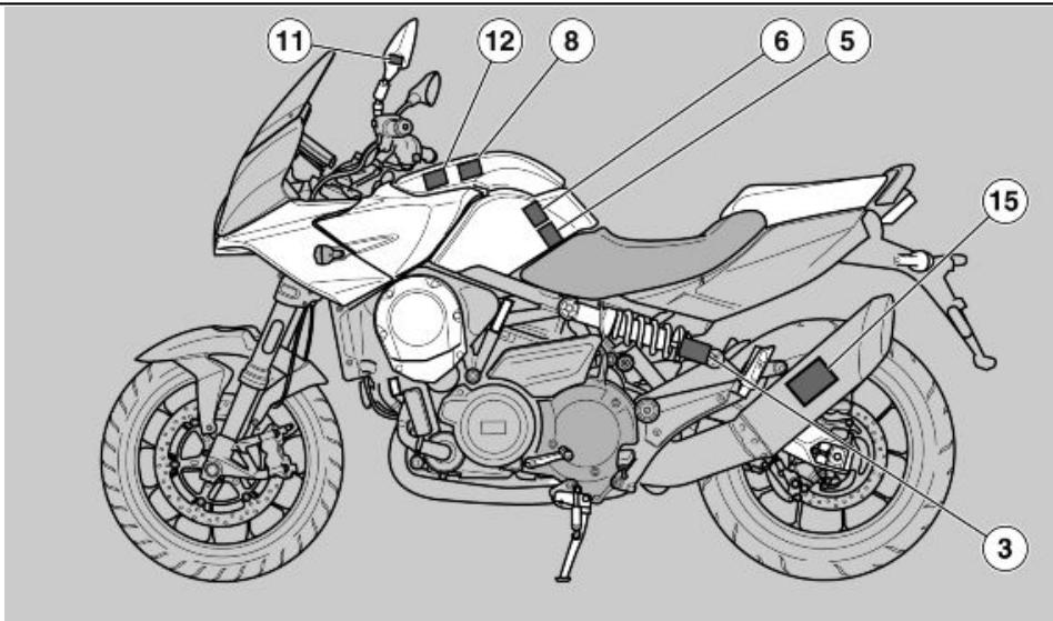 APRILIA MANA GT ABS - Symptômes : - 2