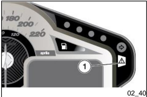 APRILIA MANA GT ABS - Caractéristiques techniques - 1