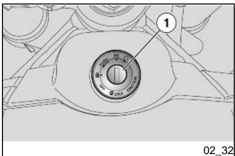 APRILIA MANA GT ABS - Commutateur d'allumage (02_32) - 1