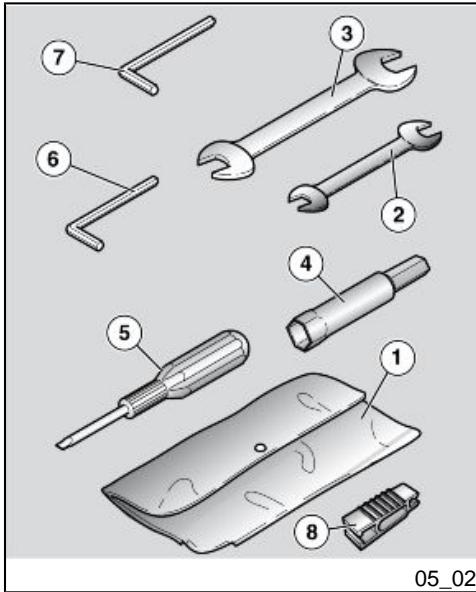 APRILIA MANA GT ABS - Toolkit (05_01, 05_02) - 1
