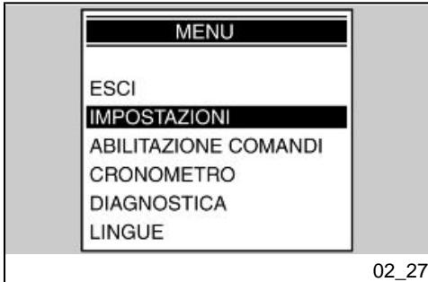 APRILIA MANA GT ABS - Journaux de voyage 1 et 2 - 4