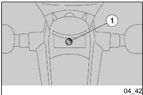 APRILIA MANA GT ABS - Avertissement - 1