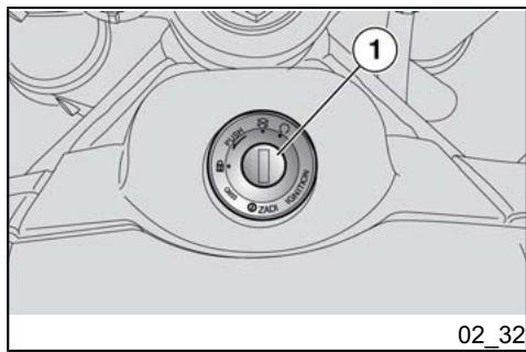 APRILIA NA 850 MANA - Diagnostics - 1