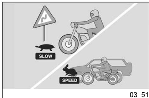APRILIA NA 850 MANA - Attention - 14
