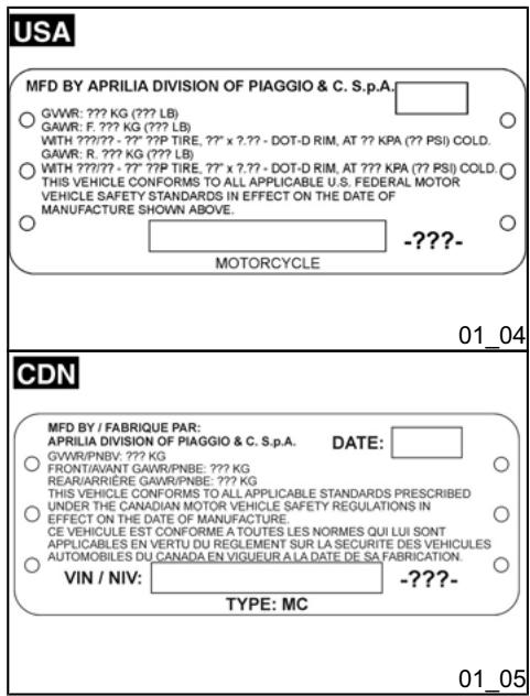 APRILIA NA 850 MANA - Problèmes pouvant influer sur les émissions du véhicule - 1