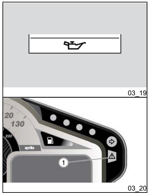 APRILIA NA 850 MANA - Important - 1