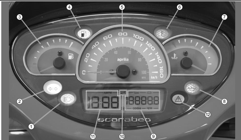 APRILIA SCARABEO 125 IE - Analoog instrumentenpaneel (01_04) - 1