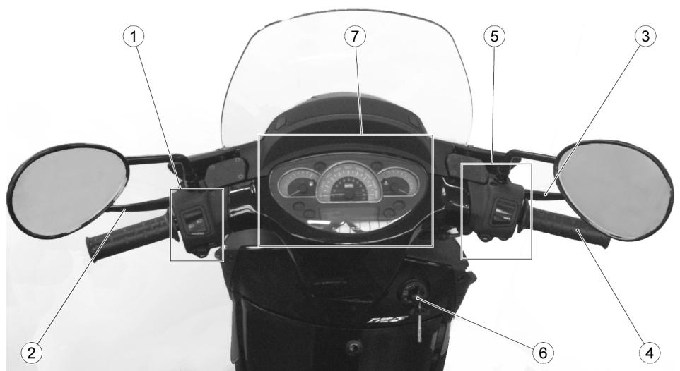 APRILIA SCARABEO 125 IE - Scarabeo 125 i. e - 200 i. e. - 3