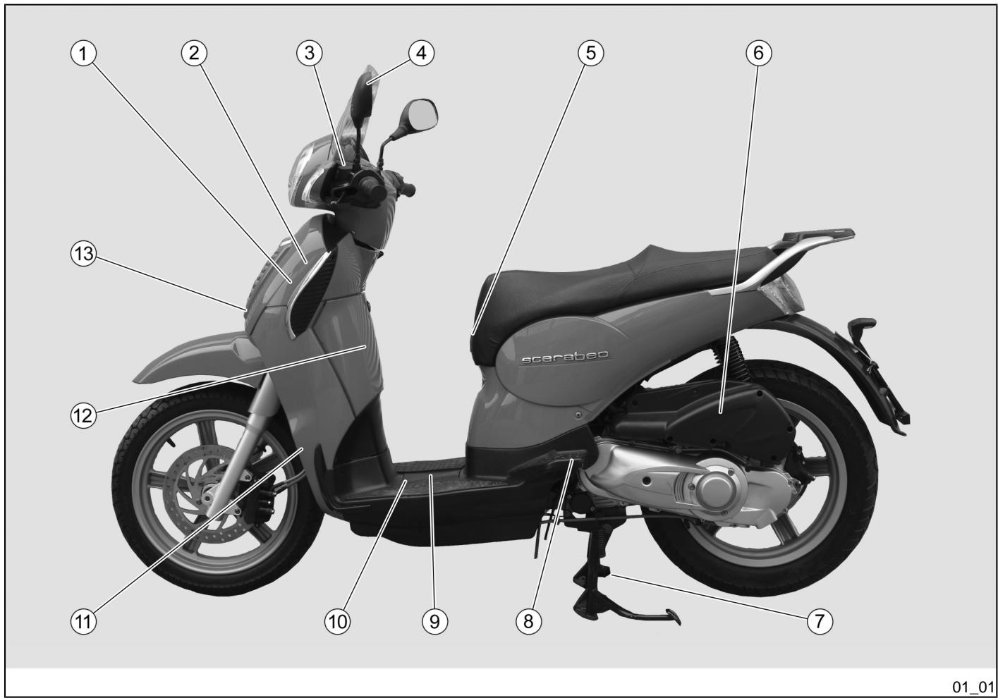 APRILIA SCARABEO 125 IE - Scarabeo 125 i. e - 200 i. e. - 2