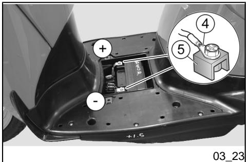 APRILIA SCARABEO 125 IE - Attention - 2