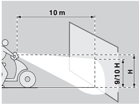 APRILIA SCARABEO 250 - Emplacement des fusibles - 2