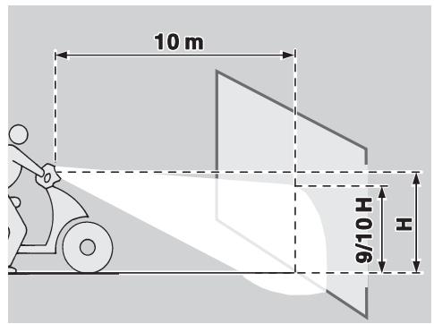 APRILIA SCARABEO 250 - CONTROL INTERRUPTORES - 1