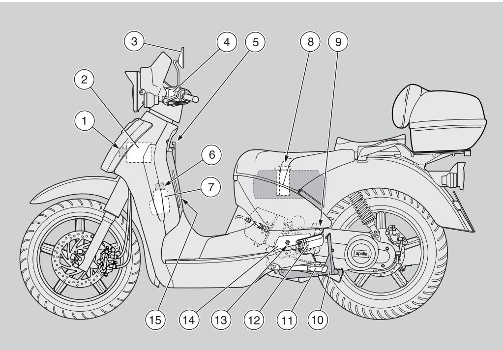 APRILIA SCARABEO 250 - CARGA - 3