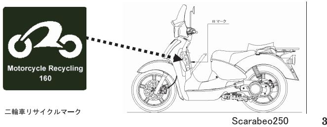 APRILIA SCARABEO 250 - 二輪車を廃棄する場合 - 2