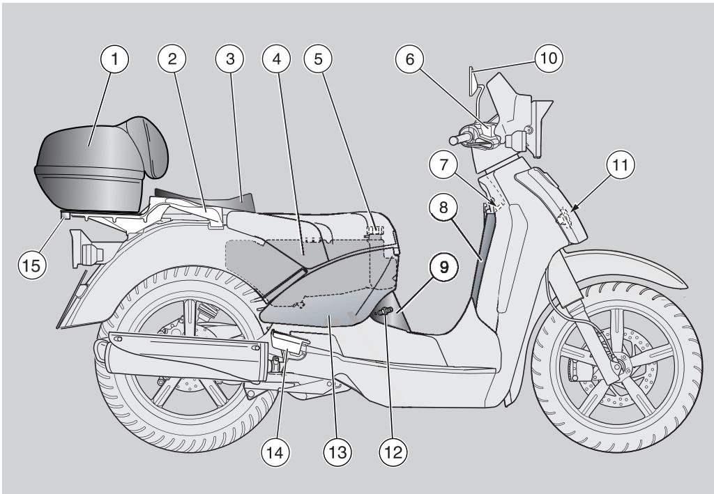 APRILIA SCARABEO 250 - YIOMNHMA - 1