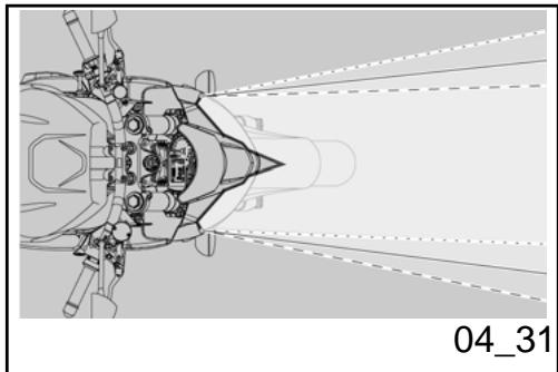 APRILIA TUONO R - Réglement du projecteur (04_29, 04_30, 04_31) - 1