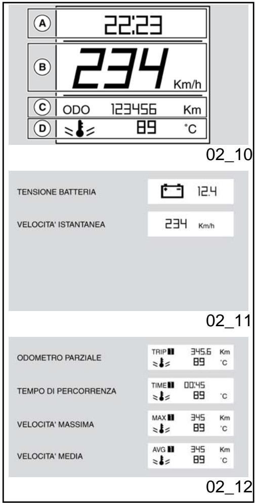 APRILIA TUONO R - Fonctionnement du chronomètre - 1
