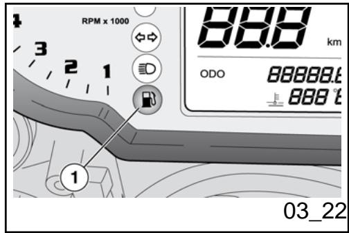 APRILIA TUONO R - Démarrage du moteur (03_18, 03_19, 03_20, 03_21) - 15