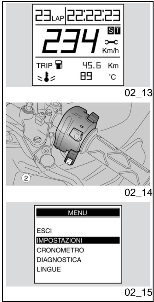 APRILIA TUONO R - Touches de commande (02_08, 02_09, 02_10, 02_11, 02_12, 02_13) - 1