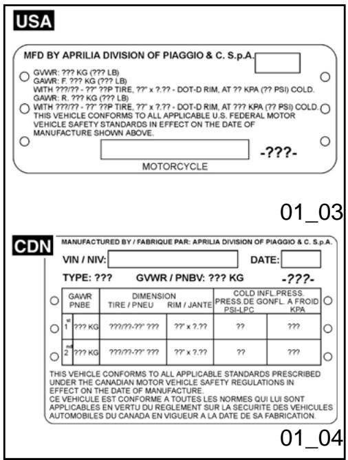 APRILIA TUONO R - Symptômes: - 2