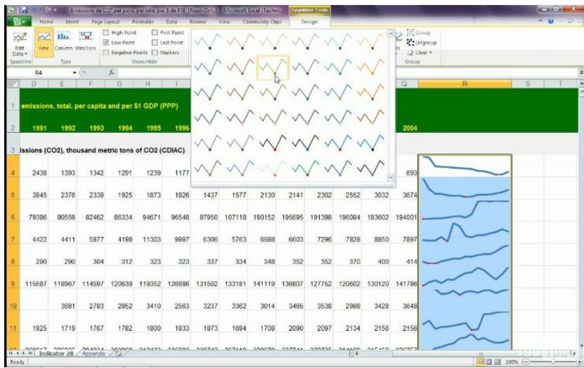 MICROSOFT WORD 2010 - Mise en forme conditionnelle - 2
