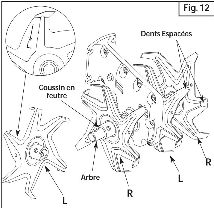 MTD 21A121R665 - Retrait et remplacement des DENTS - 3