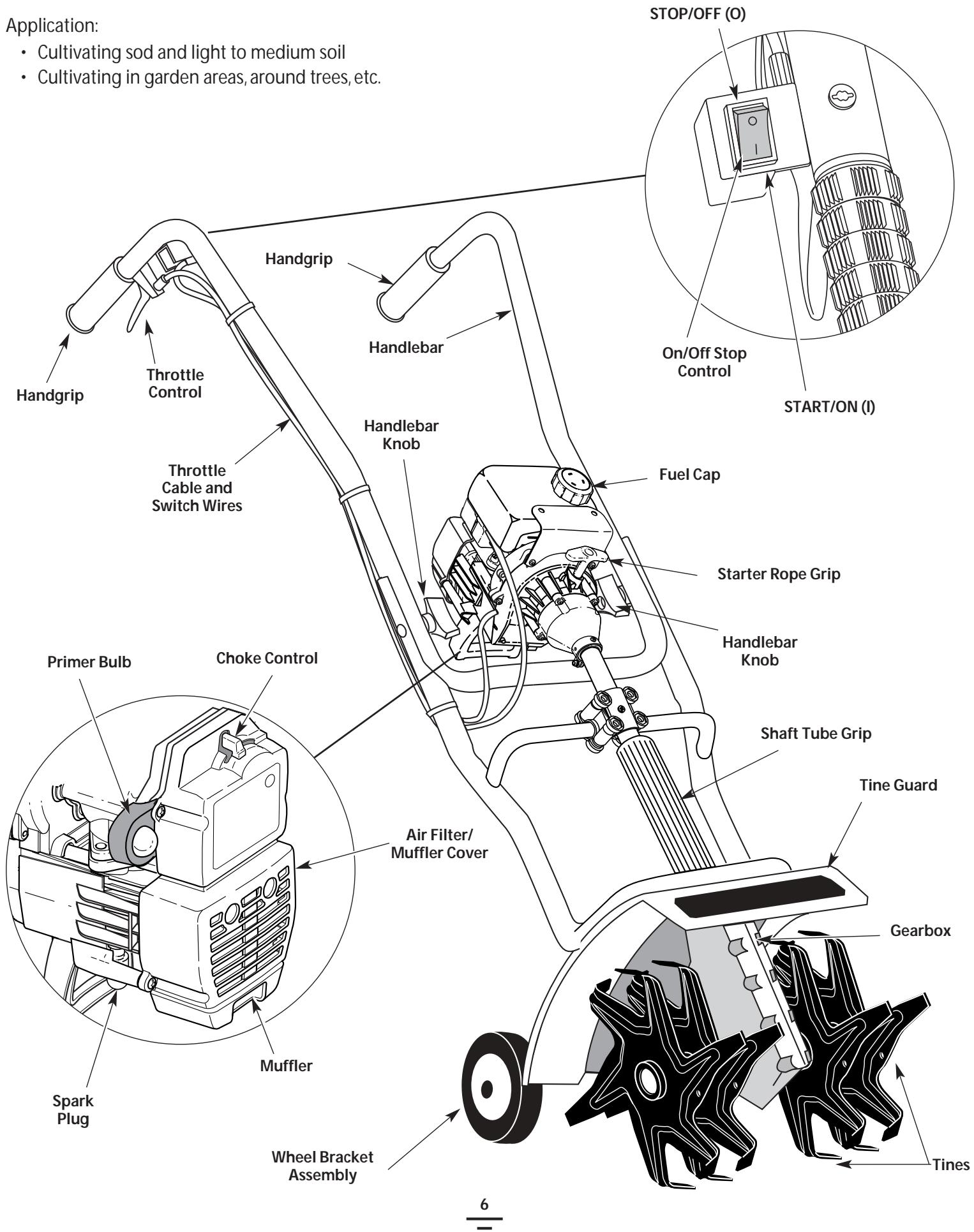 MTD 21A121R665 - Application: - 1