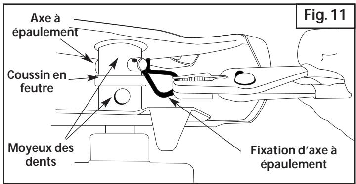 MTD 21A121R665 - Retrait et remplacement des DENTS - 2