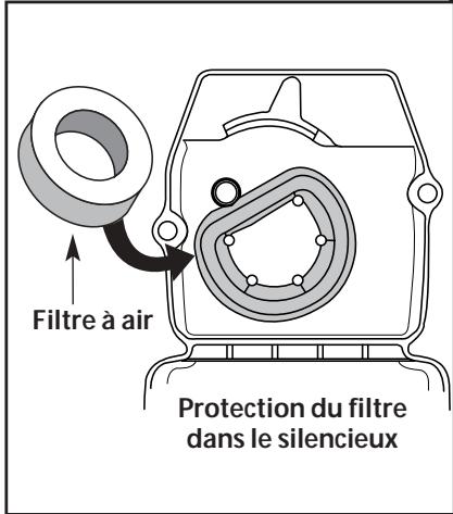 MTD 21A121R765 - Réinstallation du filtre à air/couvercle du silencieux - 1