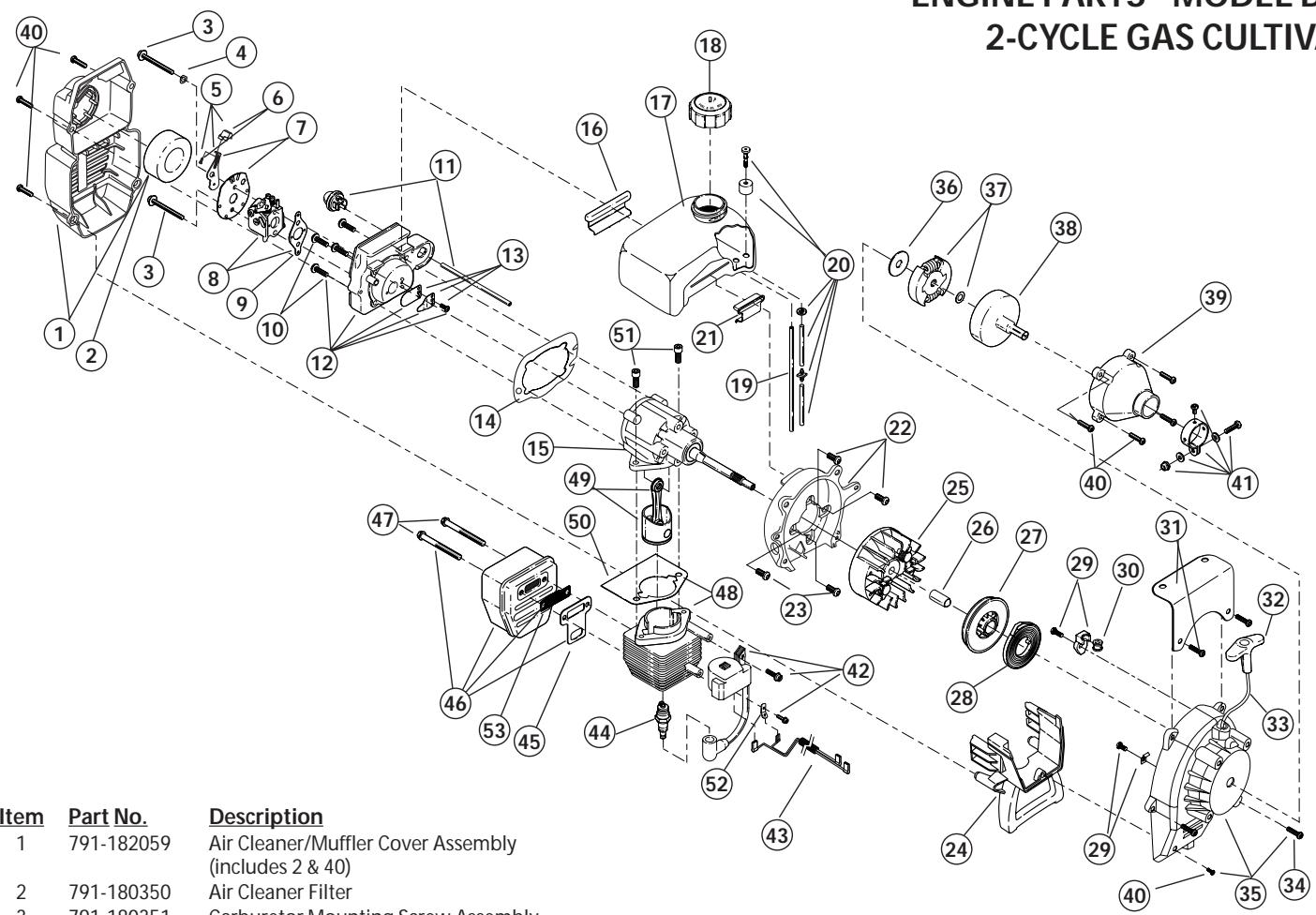 MTD 21A121R765 - ENGINE PARTS - MODEL BL410 2-CYCLE GAS CULTIVATOR - 1