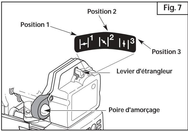 MTD 21A121R765 - Instructions de demarrage - 4