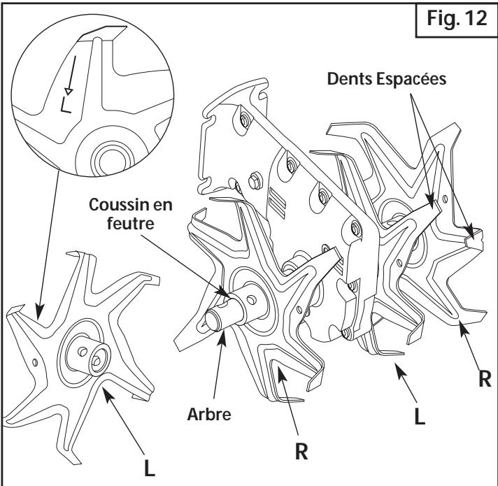 MTD 21A121R765 - Retrait et remplacement des DENTS - 3