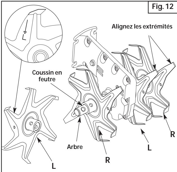 MTD 21AK410G163 - Retrait et remplacement des DENTS - 3