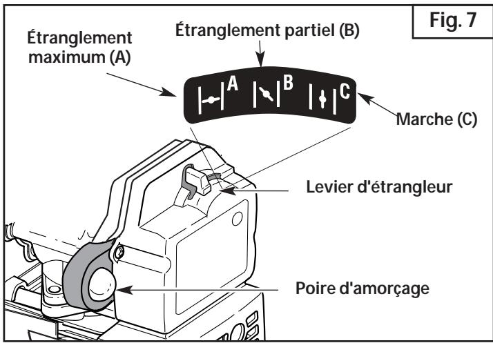 MTD 21AK410G163 - Instructions de demarrage - 4