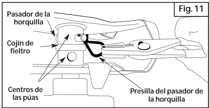 MTD 21AK410G163 - REMOCION Y REPOSICION DE LAS PUAS - 2