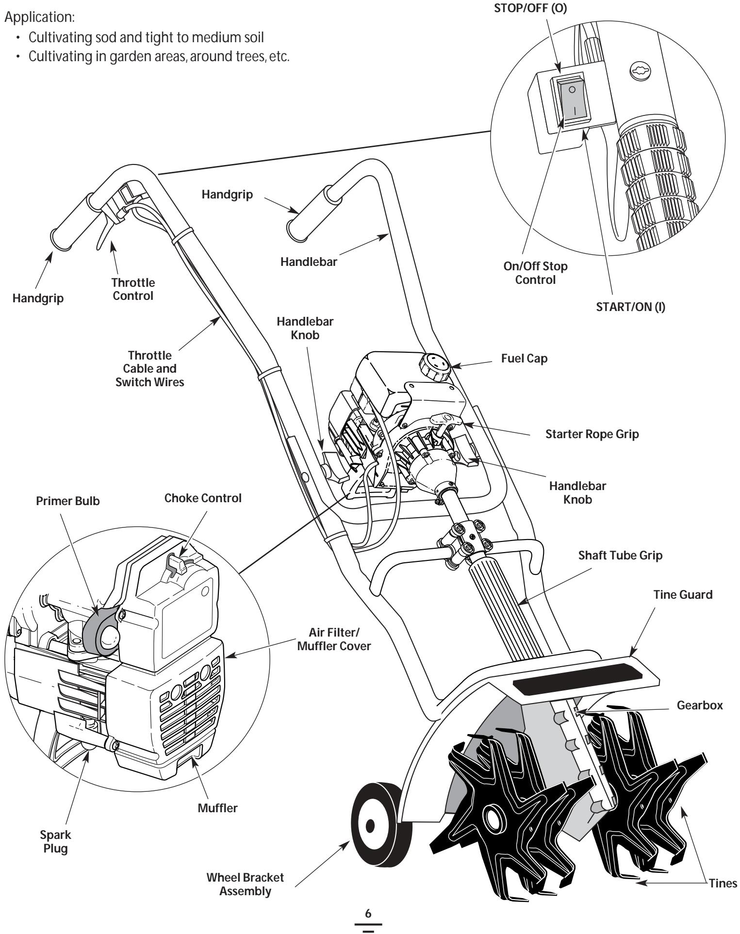MTD 21AK410G163 - Application: - 1