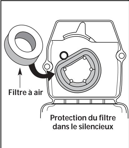 MTD 21AK410G163 - Réinstallation du filtre à air/couvercle du silencieux - 1