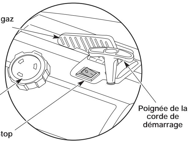 MTD 60-3857-0 - Usage - 1
