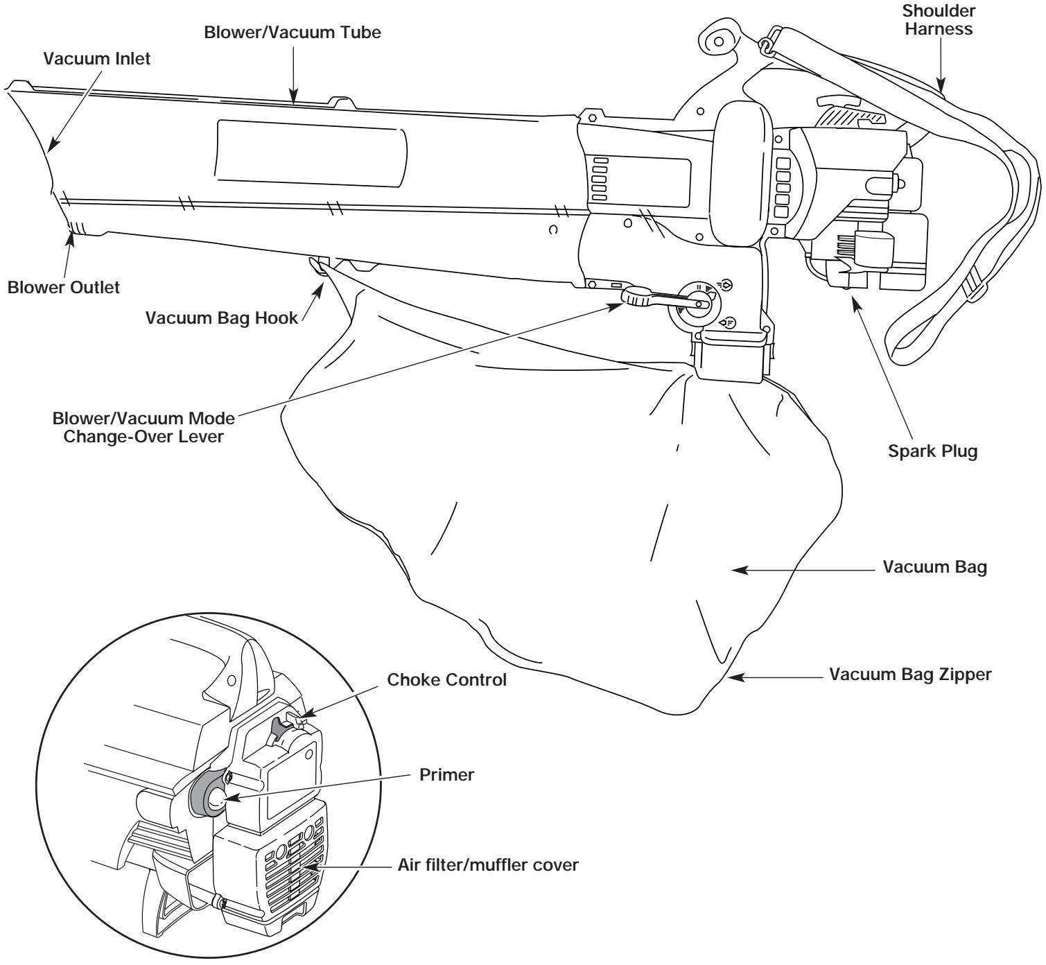 MTD 60-3857-0 - - THROTTLE CONTROL - 2