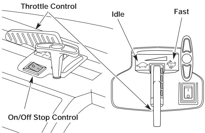 MTD 60-3857-0 - STARTING INSTRUCTIONS - 4