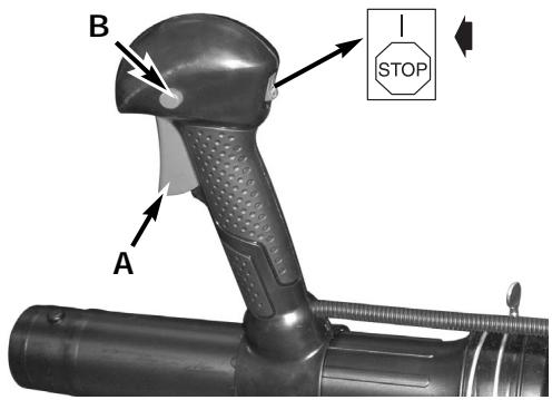 MTD MB2500BP - 6-1. STARTING A COLD ENGINE (Above 55^ ) - 1